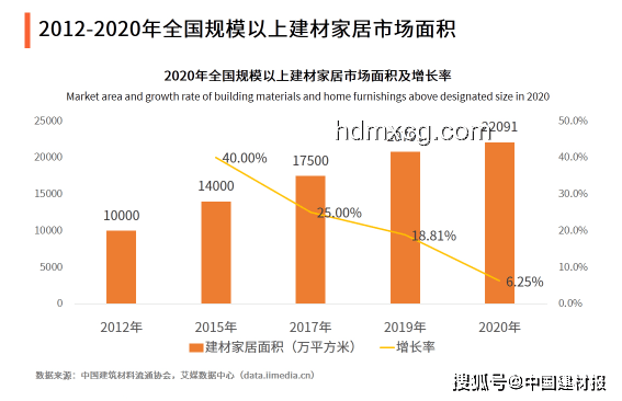 李晟票数潜力预测：未来得票趋势或将逆势上扬